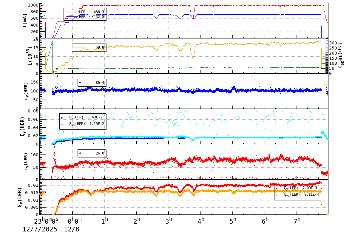 bbtsshift-20251208-0801.png bbtsshift-20251208-0801.png