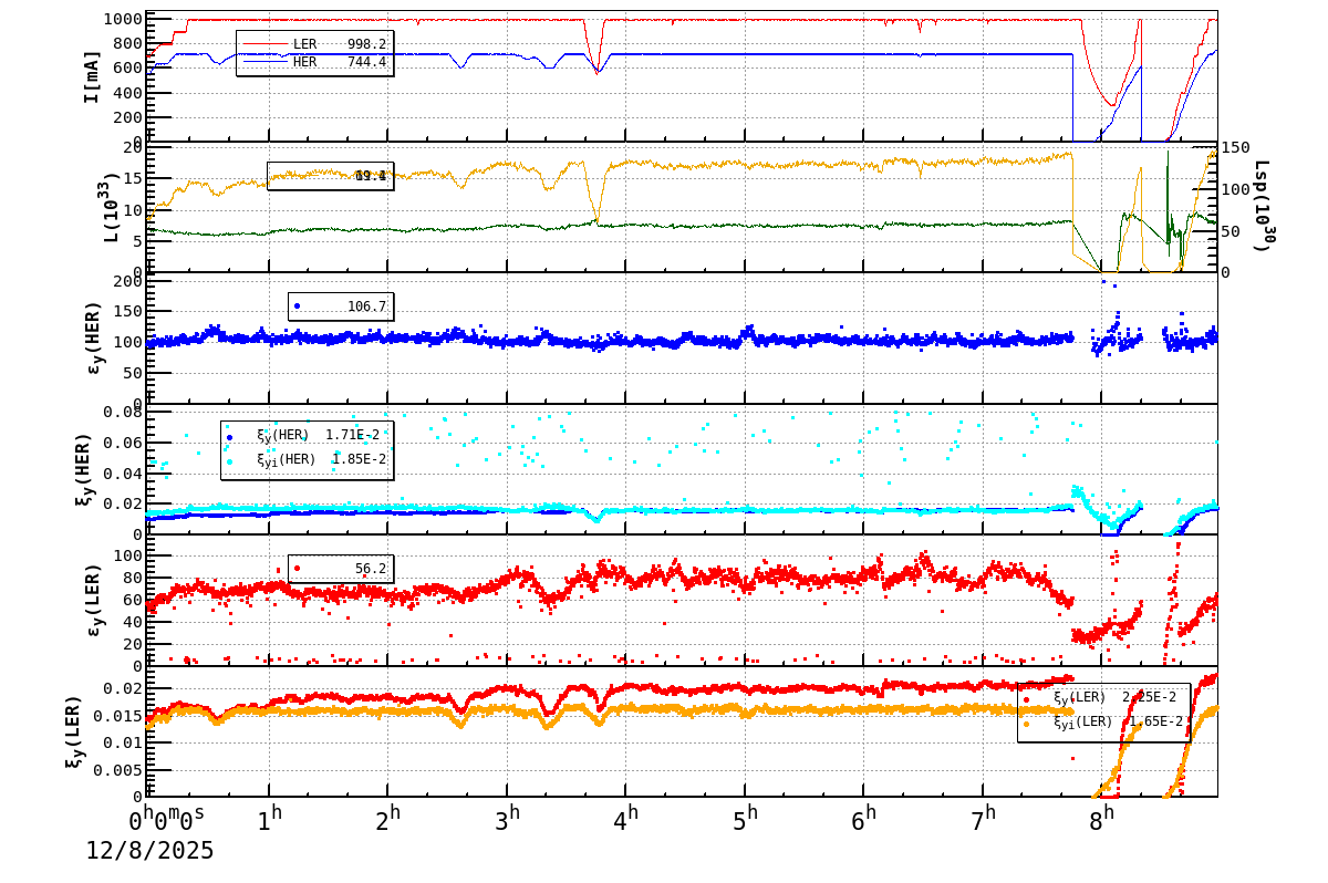 bbtsshift-20251208-0901.png bbtsshift-20251208-0901.png