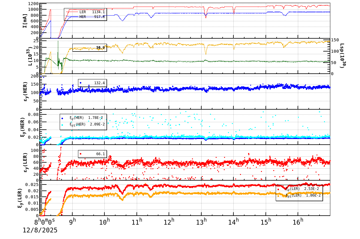 bbtsshift-20251208-1701.png bbtsshift-20251208-1701.png