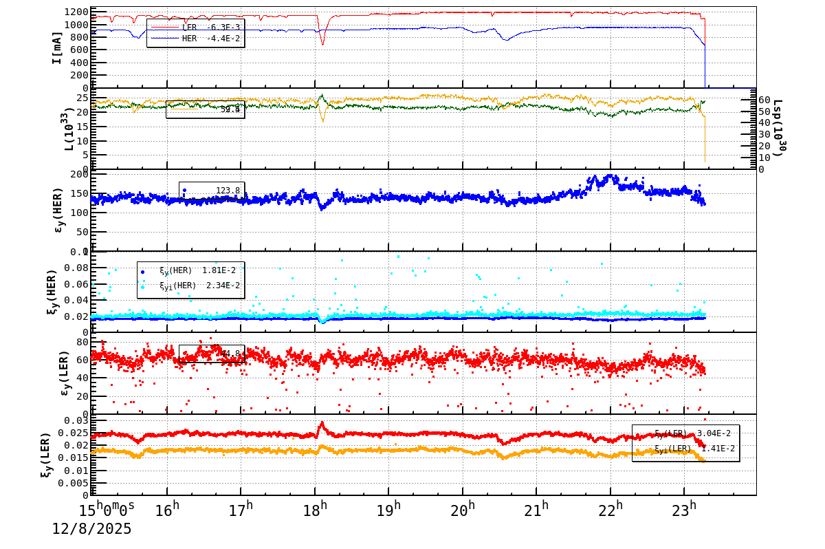 bbtsshift-20251209-0001.png bbtsshift-20251209-0001.png