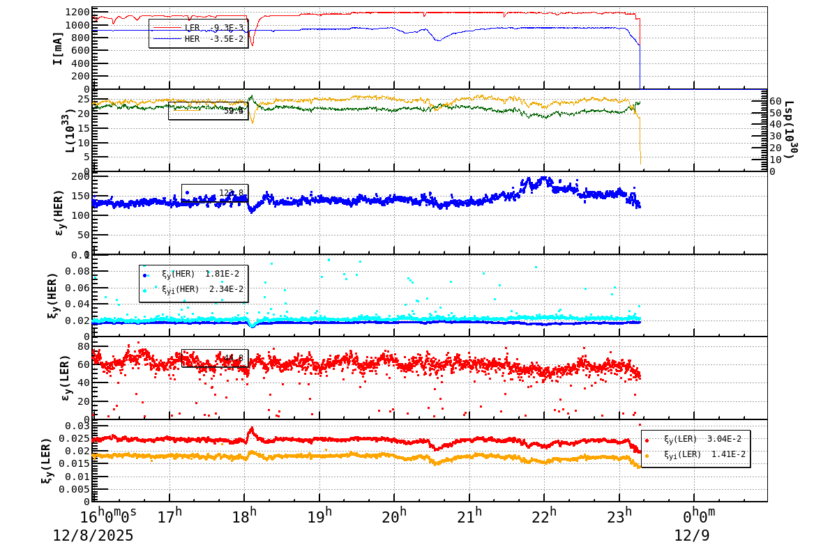 bbtsshift-20251209-0101.png bbtsshift-20251209-0101.png