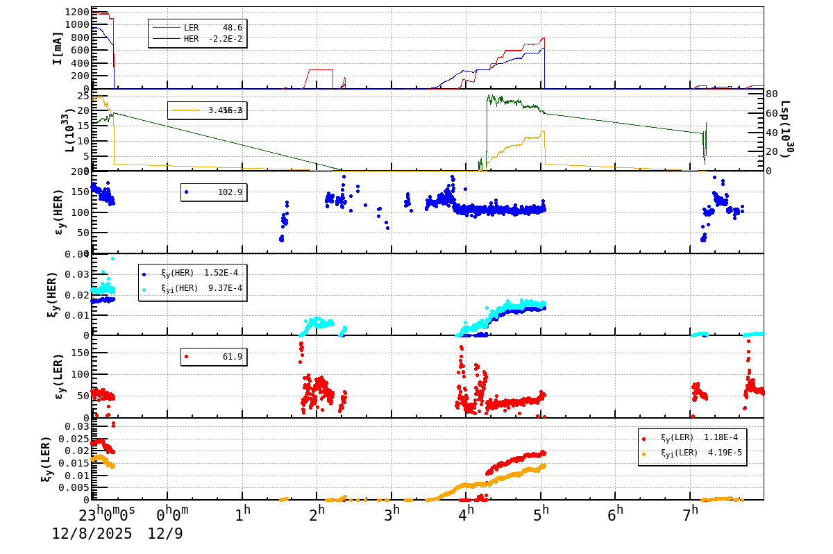 bbtsshift-20251209-0801.png bbtsshift-20251209-0801.png