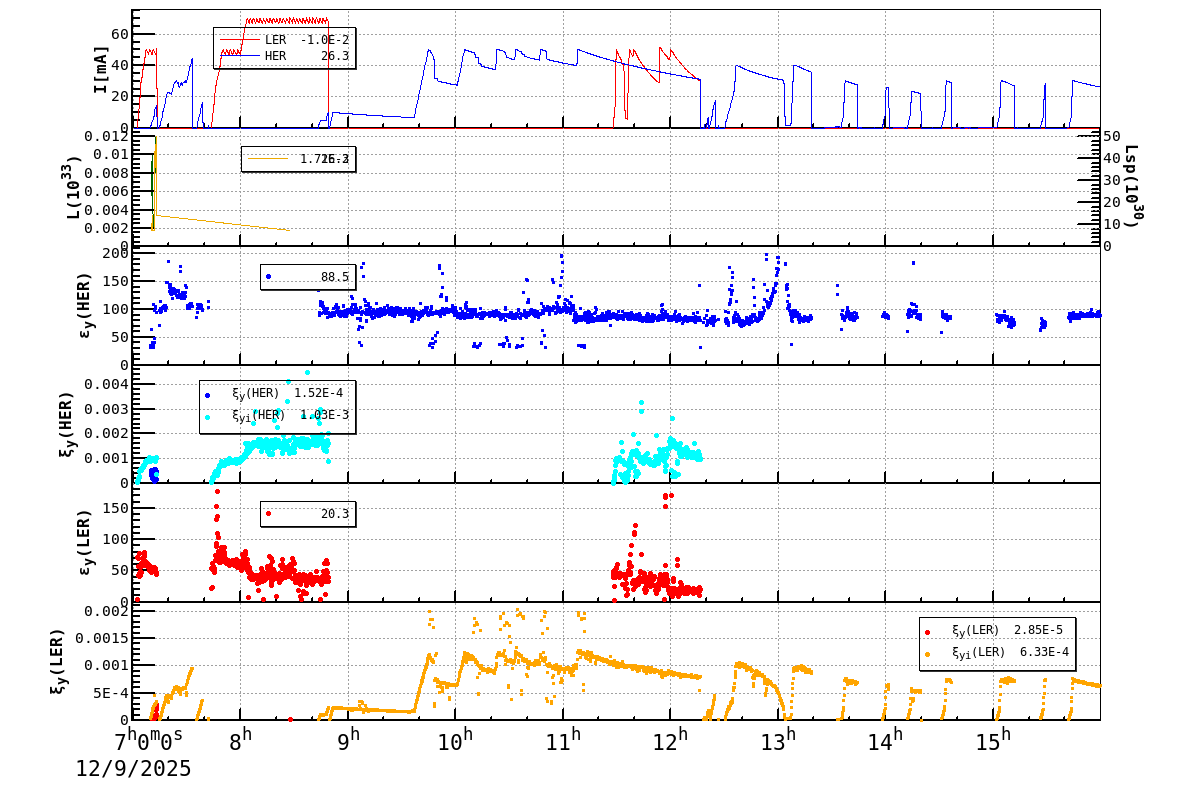 bbtsshift-20251209-1601.png bbtsshift-20251209-1601.png