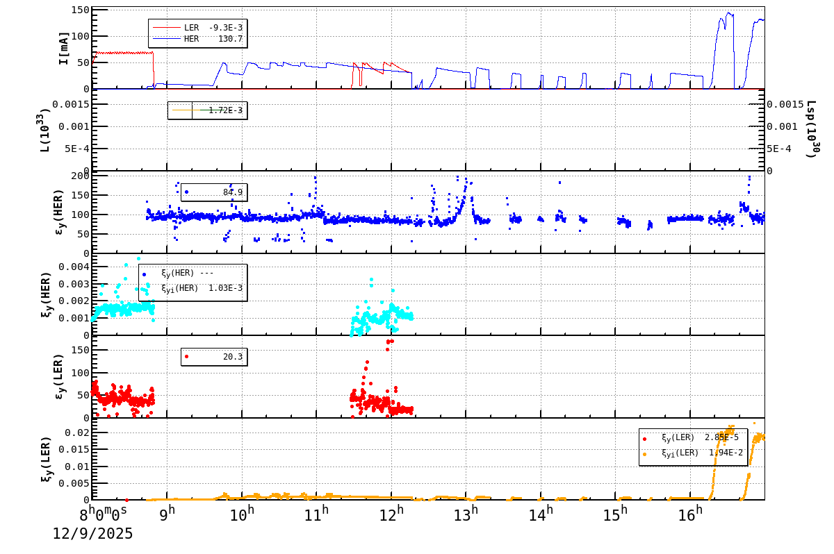 bbtsshift-20251209-1701.png bbtsshift-20251209-1701.png