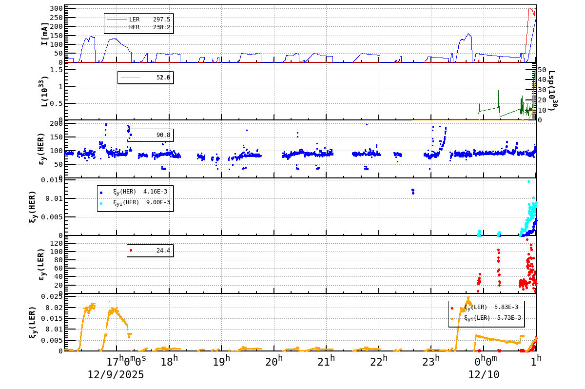 bbtsshift-20251210-0101.png bbtsshift-20251210-0101.png