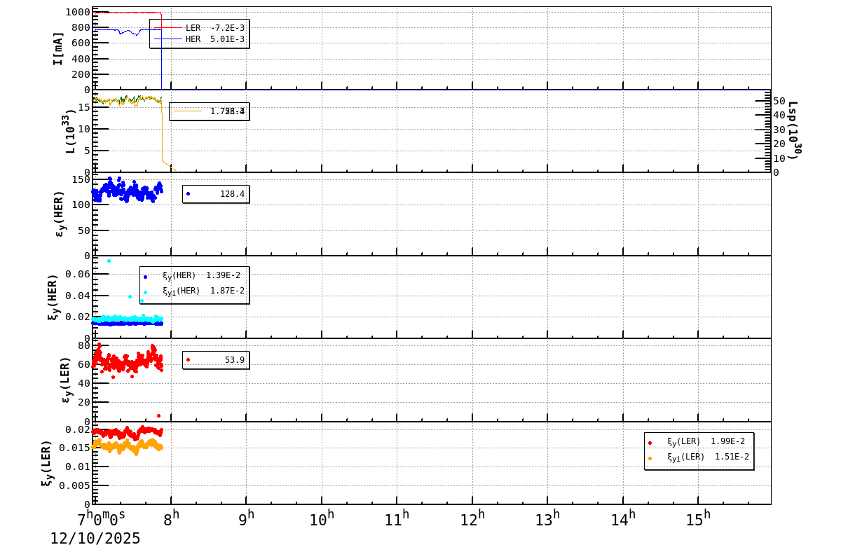 bbtsshift-20251210-1601.png bbtsshift-20251210-1601.png