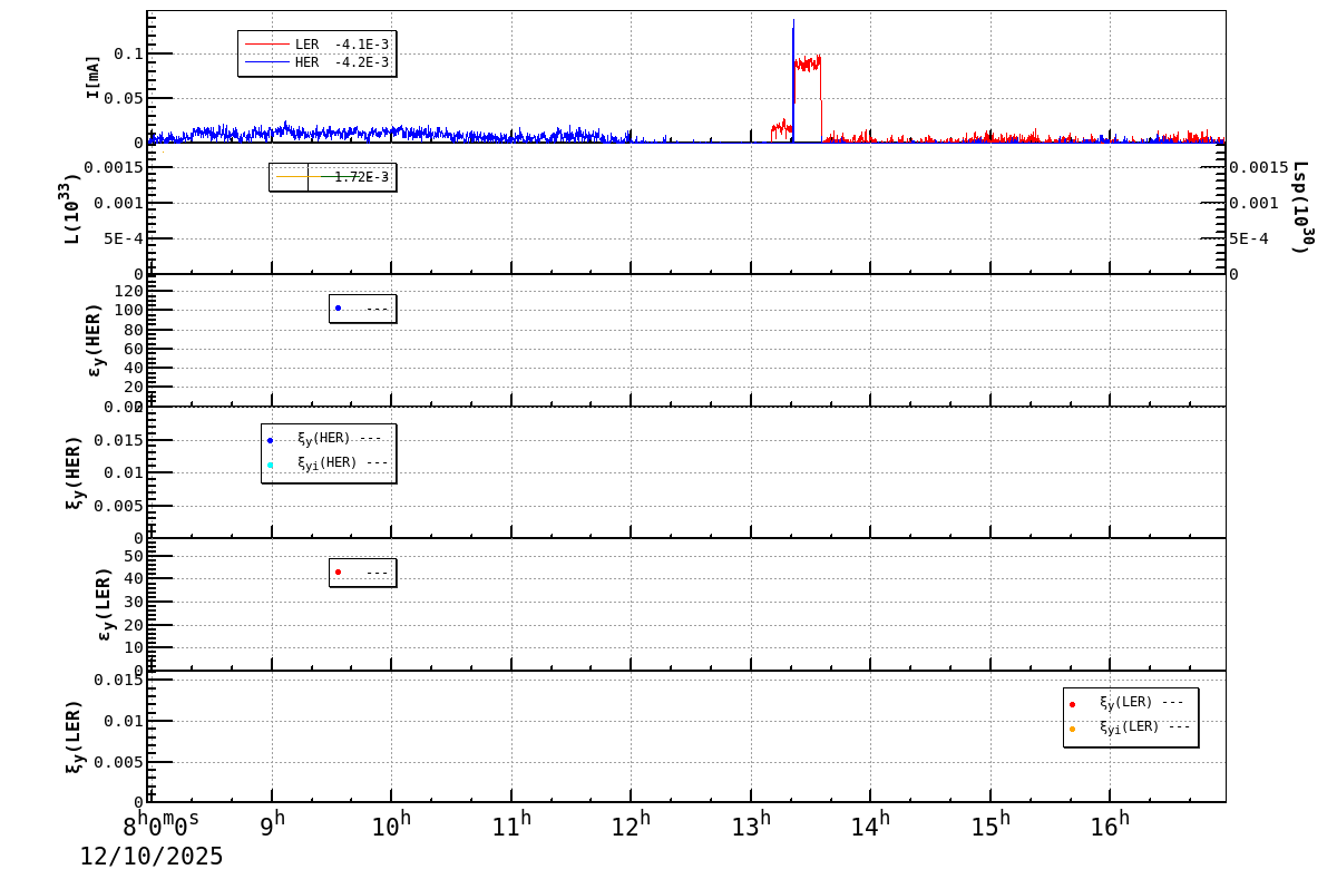 bbtsshift-20251210-1701.png bbtsshift-20251210-1701.png