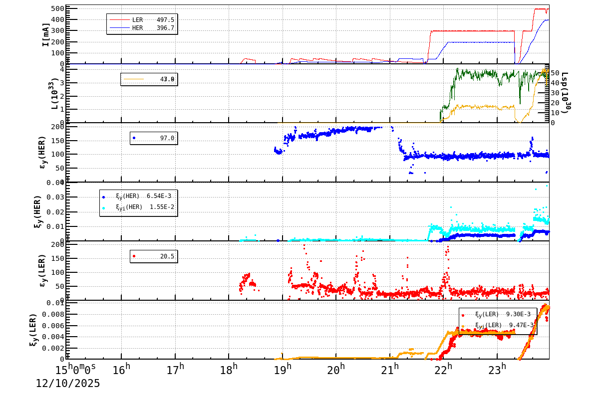 bbtsshift-20251211-0001.png bbtsshift-20251211-0001.png
