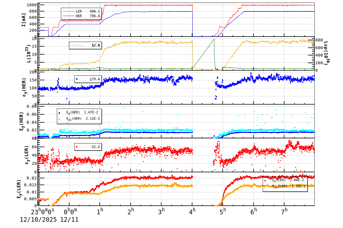 bbtsshift-20251211-0801.png bbtsshift-20251211-0801.png
