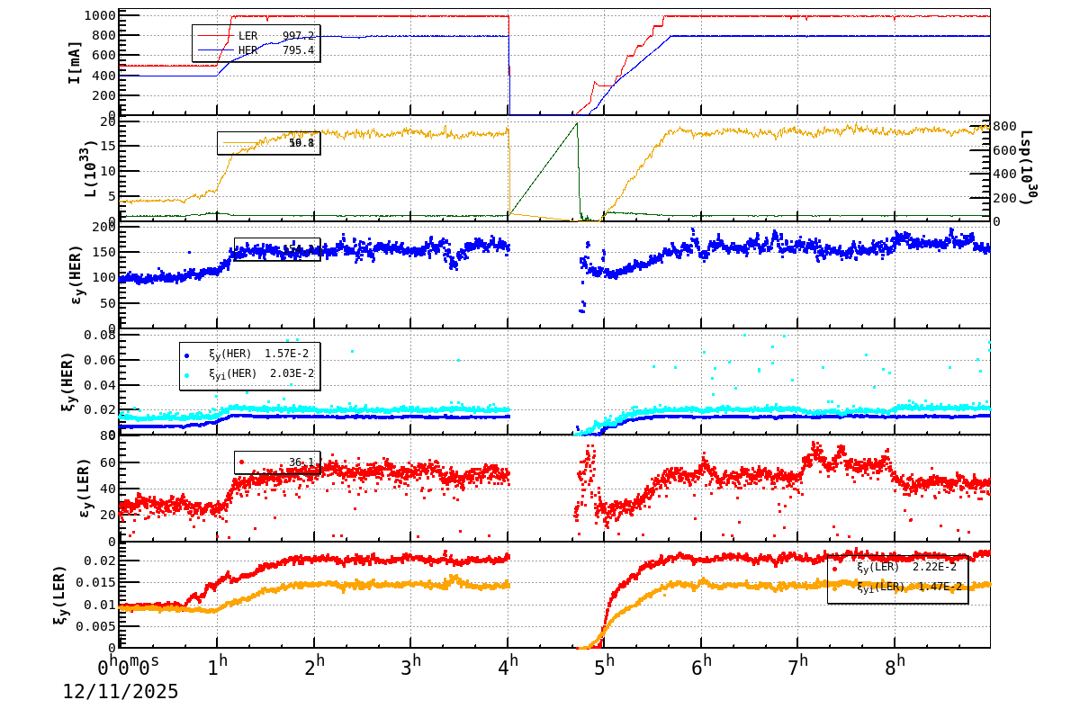 bbtsshift-20251211-0901.png bbtsshift-20251211-0901.png