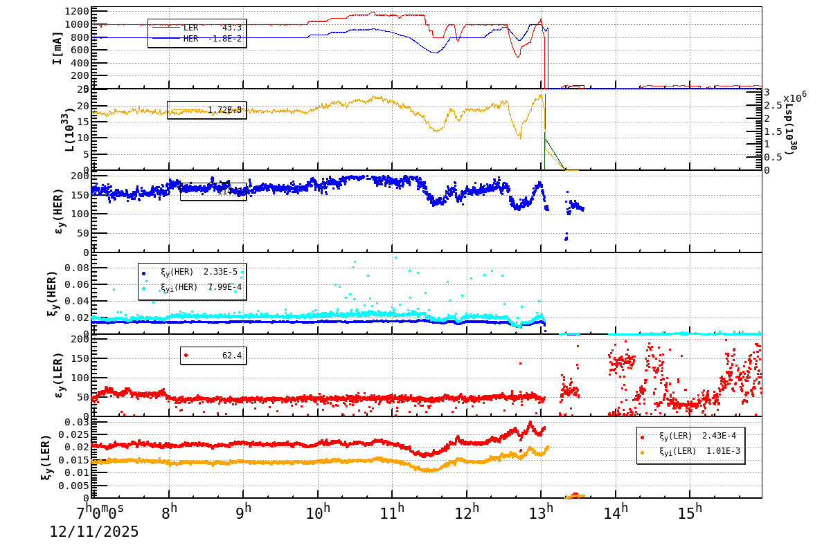 bbtsshift-20251211-1601.png bbtsshift-20251211-1601.png