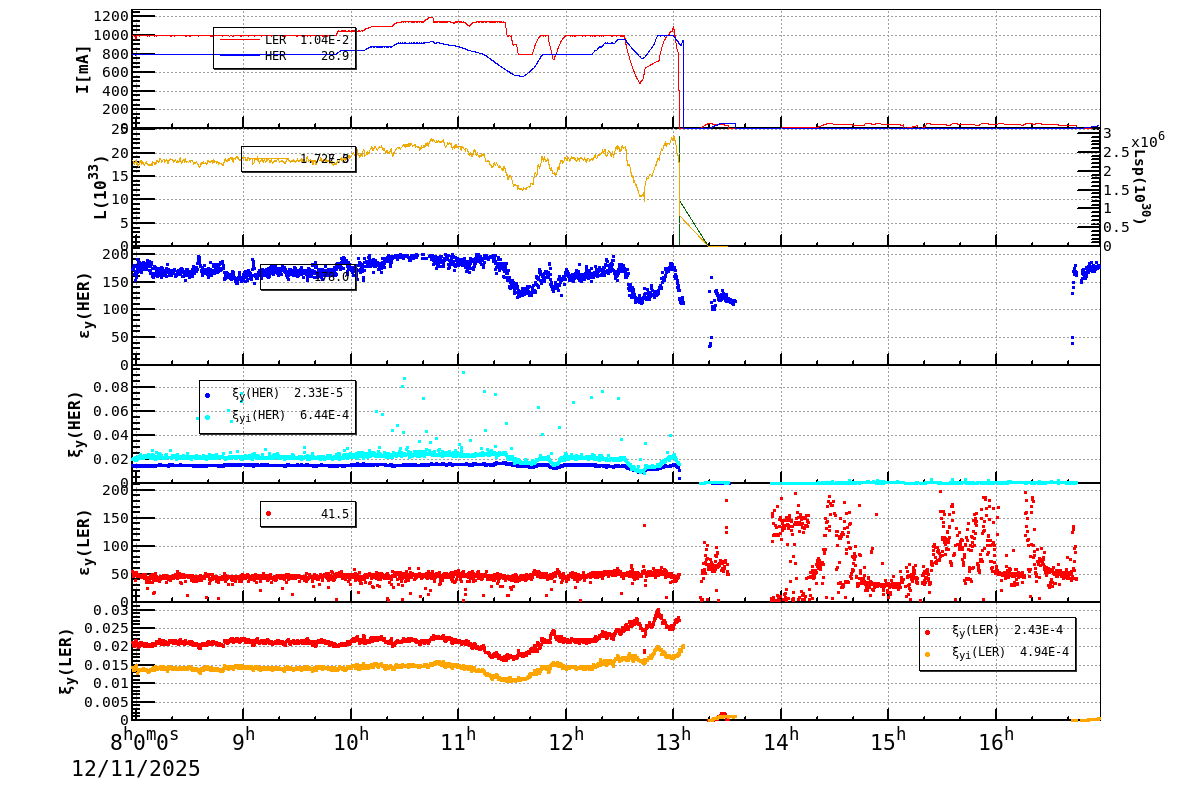bbtsshift-20251211-1701.png bbtsshift-20251211-1701.png
