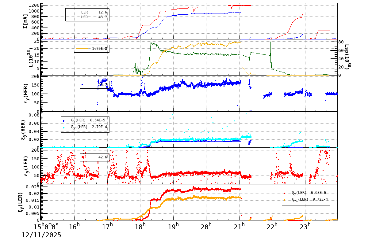 bbtsshift-20251212-0001.png bbtsshift-20251212-0001.png