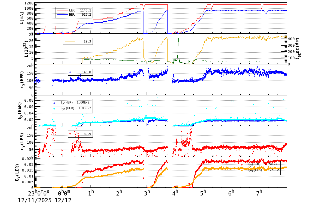 bbtsshift-20251212-0801.png bbtsshift-20251212-0801.png