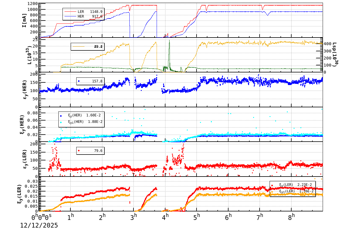 bbtsshift-20251212-0901.png bbtsshift-20251212-0901.png