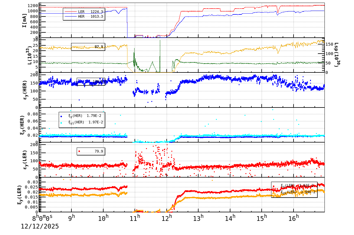 bbtsshift-20251212-1701.png bbtsshift-20251212-1701.png