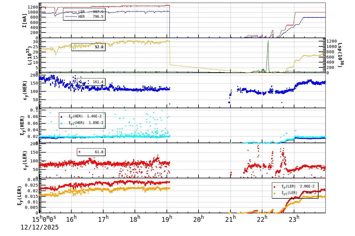 bbtsshift-20251213-0001.png bbtsshift-20251213-0001.png