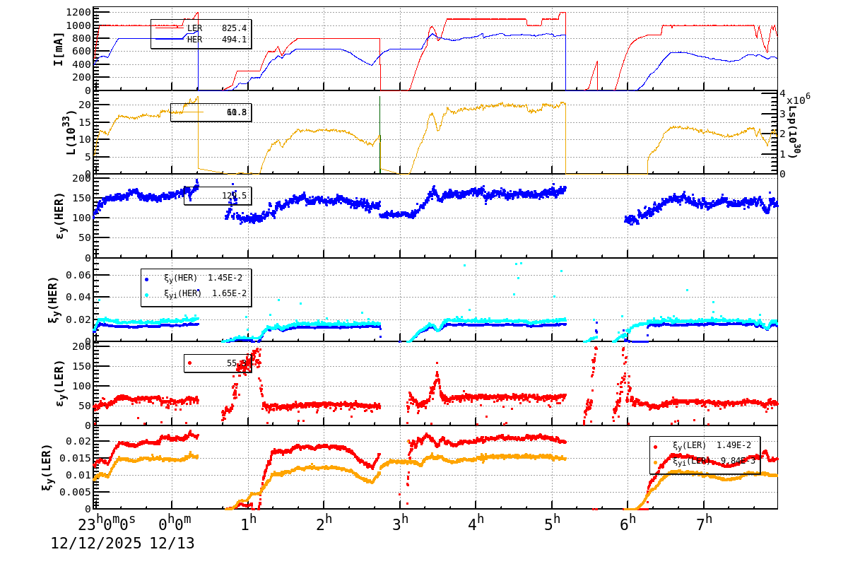 bbtsshift-20251213-0801.png bbtsshift-20251213-0801.png