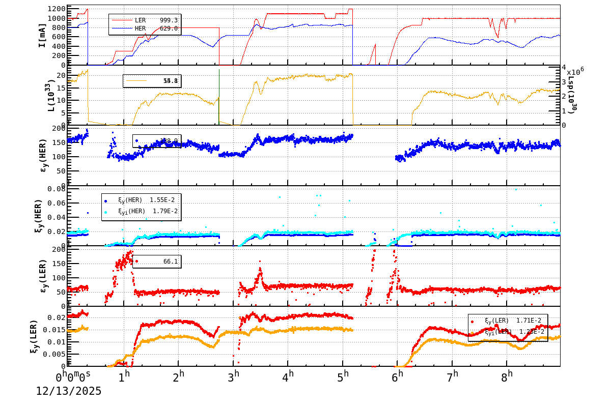 bbtsshift-20251213-0901.png bbtsshift-20251213-0901.png