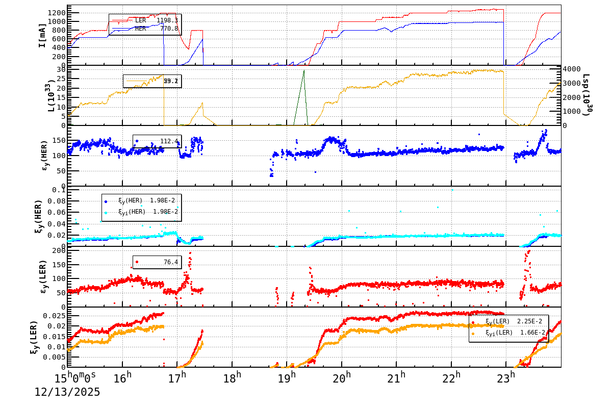 bbtsshift-20251214-0001.png bbtsshift-20251214-0001.png