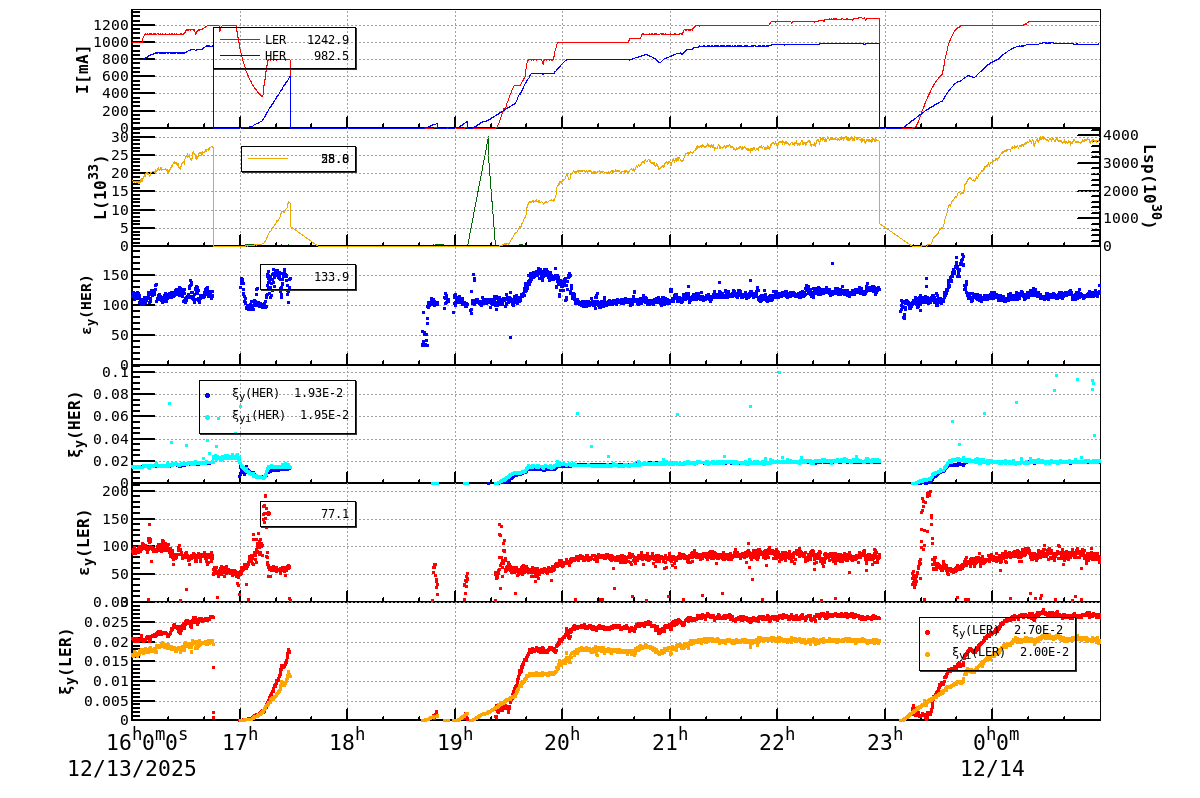 bbtsshift-20251214-0101.png bbtsshift-20251214-0101.png