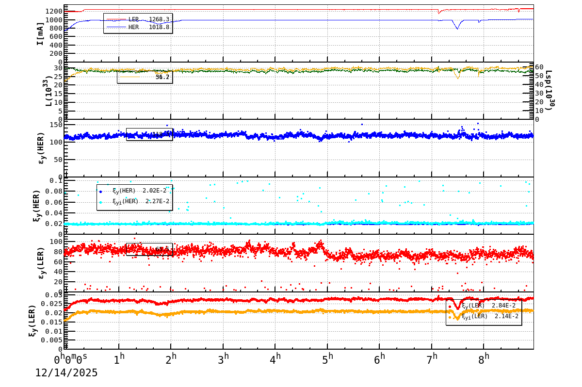 bbtsshift-20251214-0901.png bbtsshift-20251214-0901.png