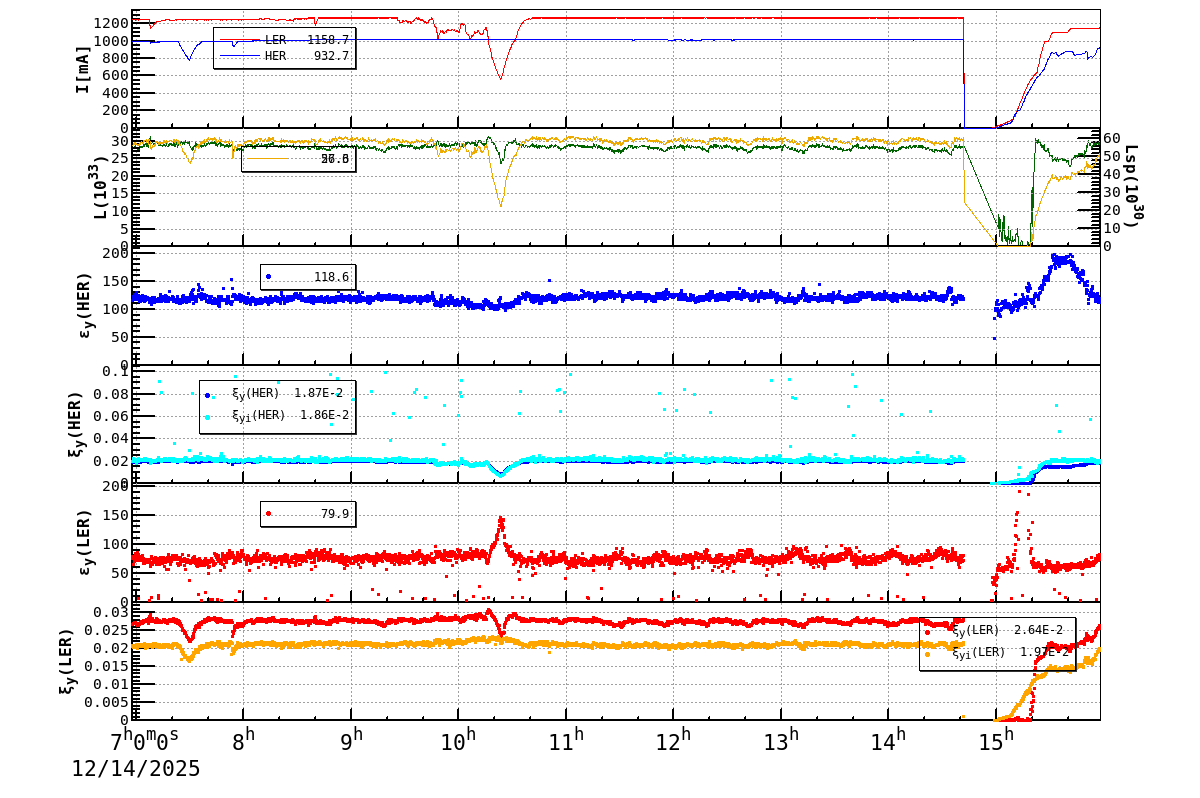 bbtsshift-20251214-1601.png bbtsshift-20251214-1601.png