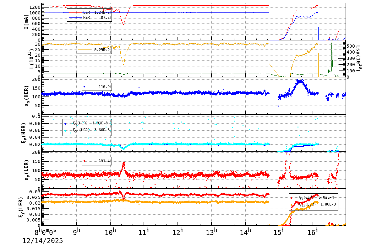 bbtsshift-20251214-1701.png bbtsshift-20251214-1701.png
