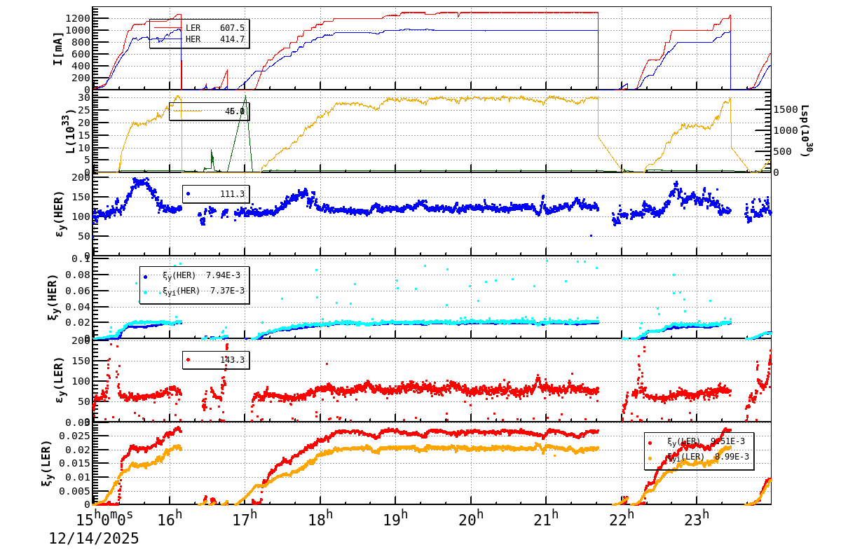 bbtsshift-20251215-0001.png bbtsshift-20251215-0001.png