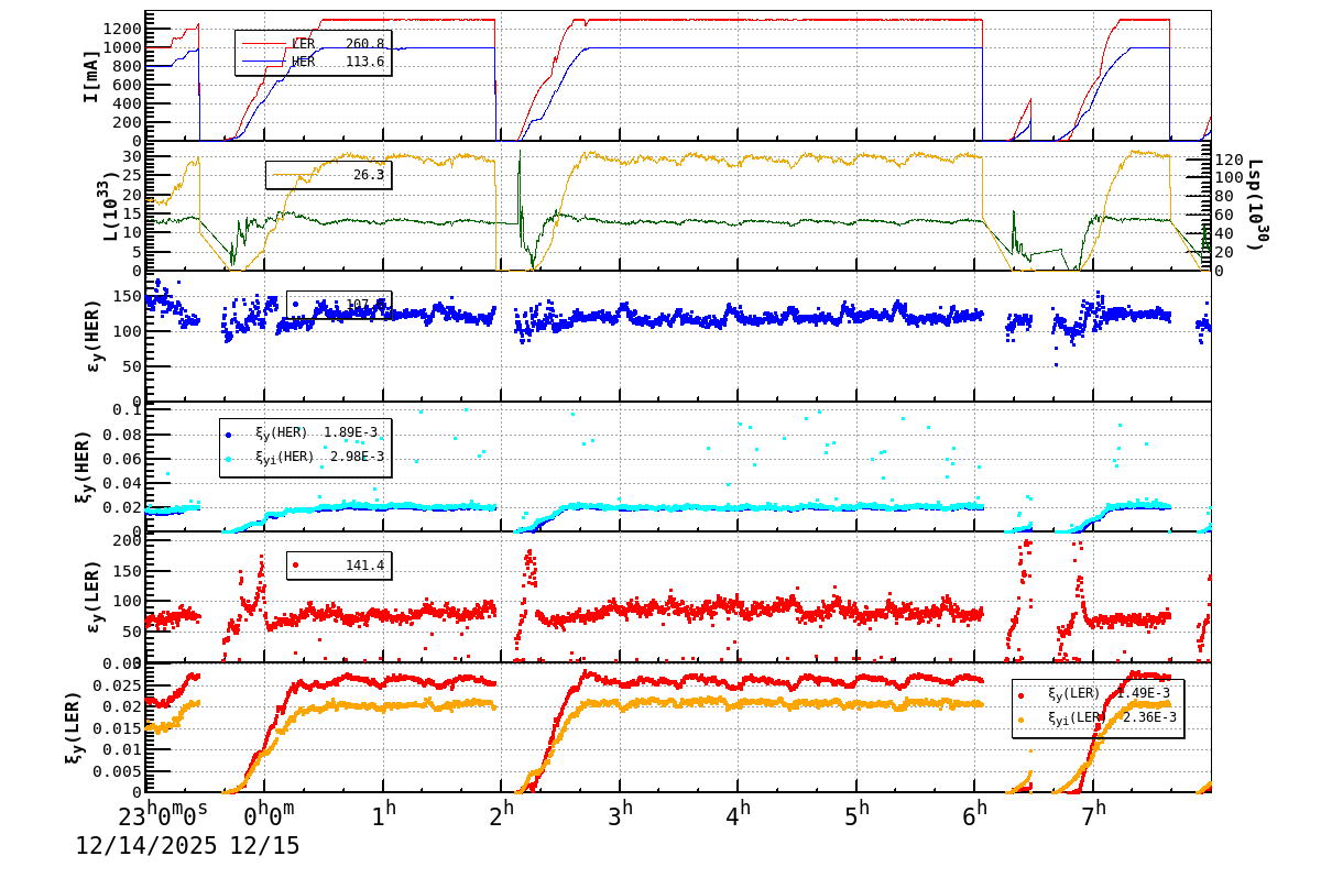 bbtsshift-20251215-0801.png bbtsshift-20251215-0801.png
