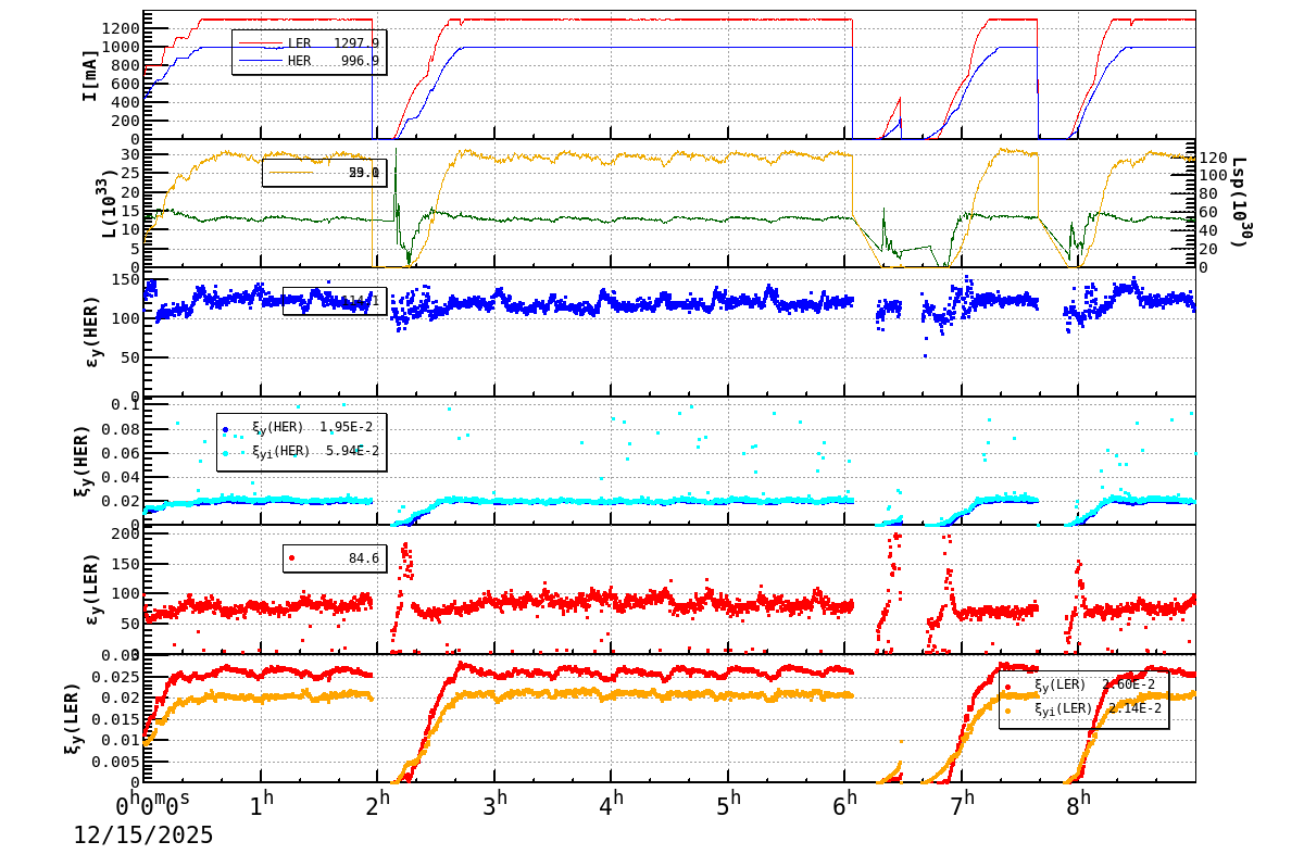bbtsshift-20251215-0901.png bbtsshift-20251215-0901.png