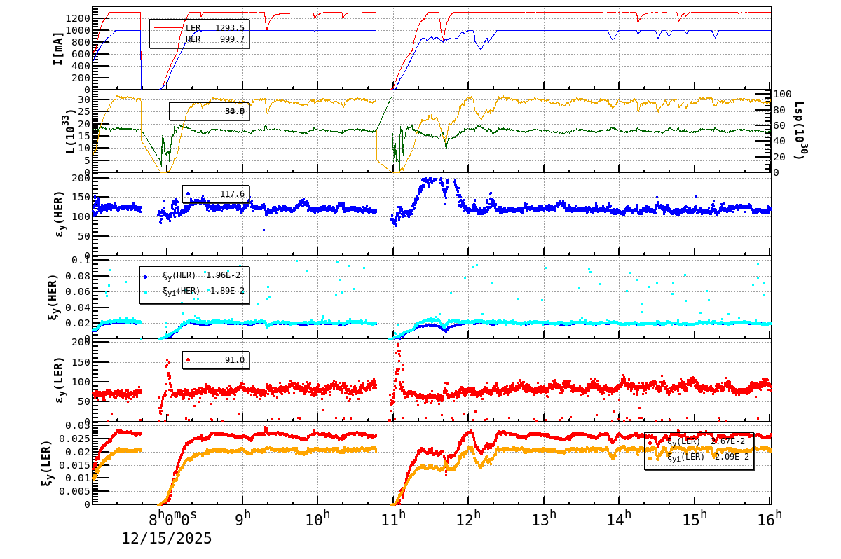 bbtsshift-20251215-1601.png bbtsshift-20251215-1601.png