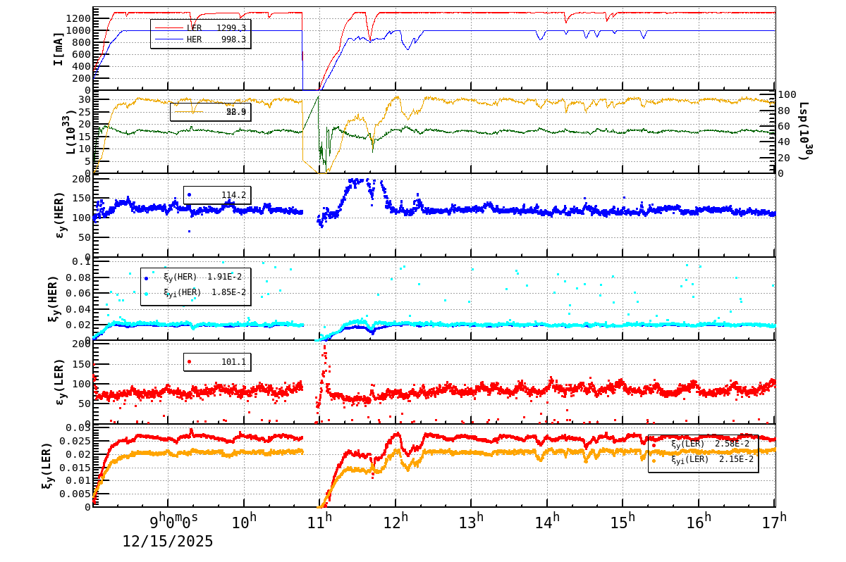 bbtsshift-20251215-1701.png bbtsshift-20251215-1701.png