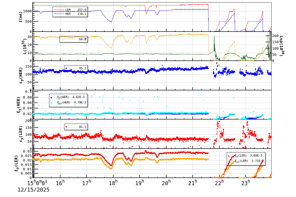 bbtsshift-20251216-0001.png bbtsshift-20251216-0001.png