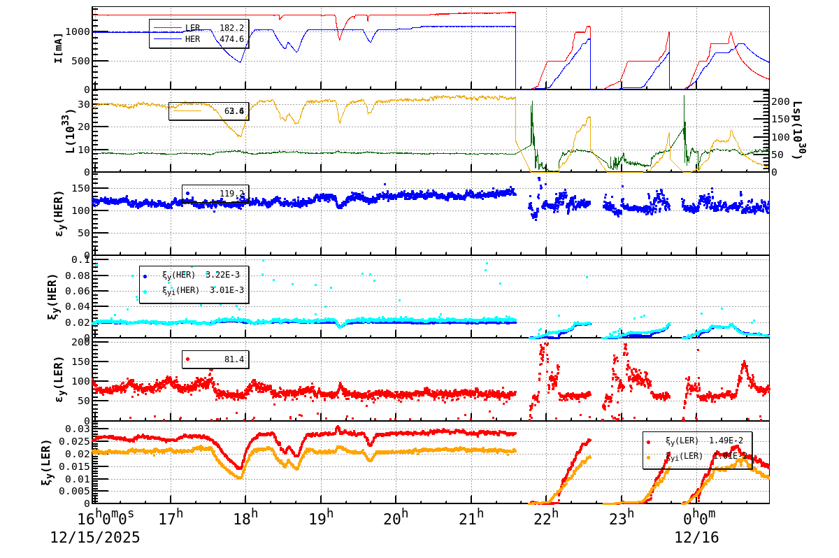 bbtsshift-20251216-0101.png bbtsshift-20251216-0101.png