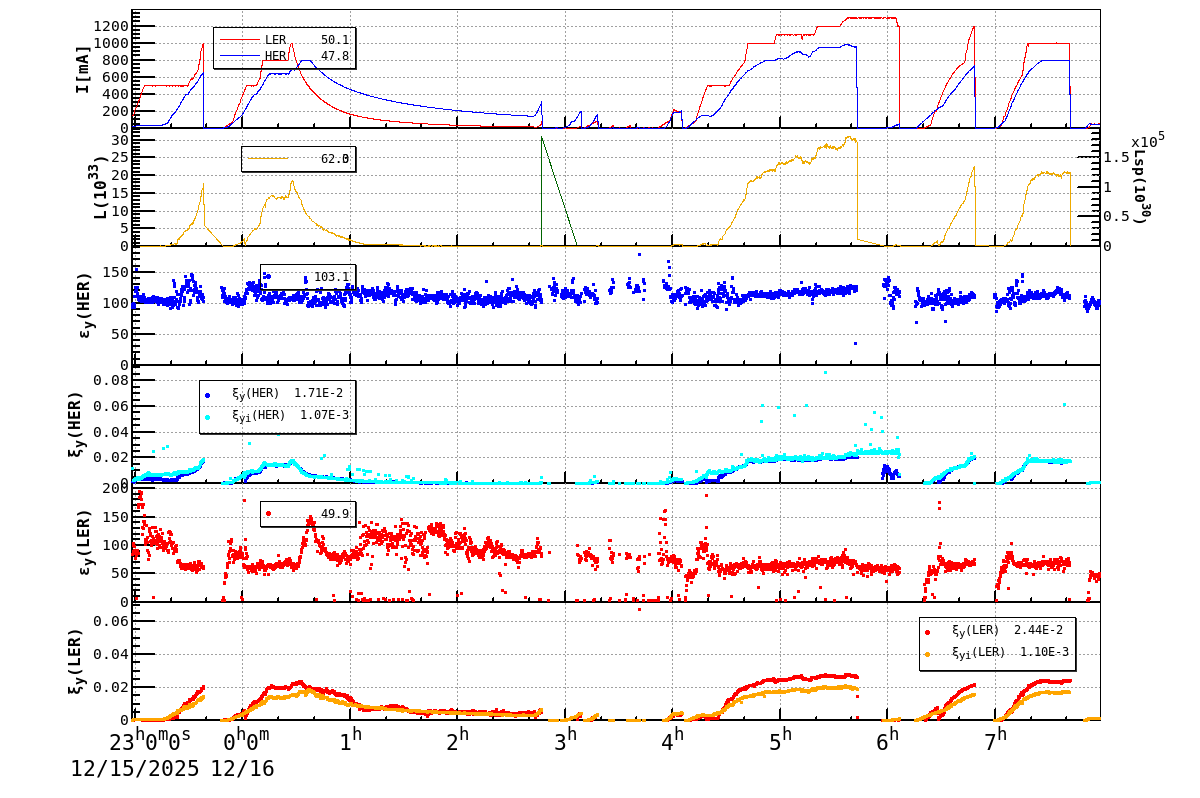 bbtsshift-20251216-0801.png bbtsshift-20251216-0801.png