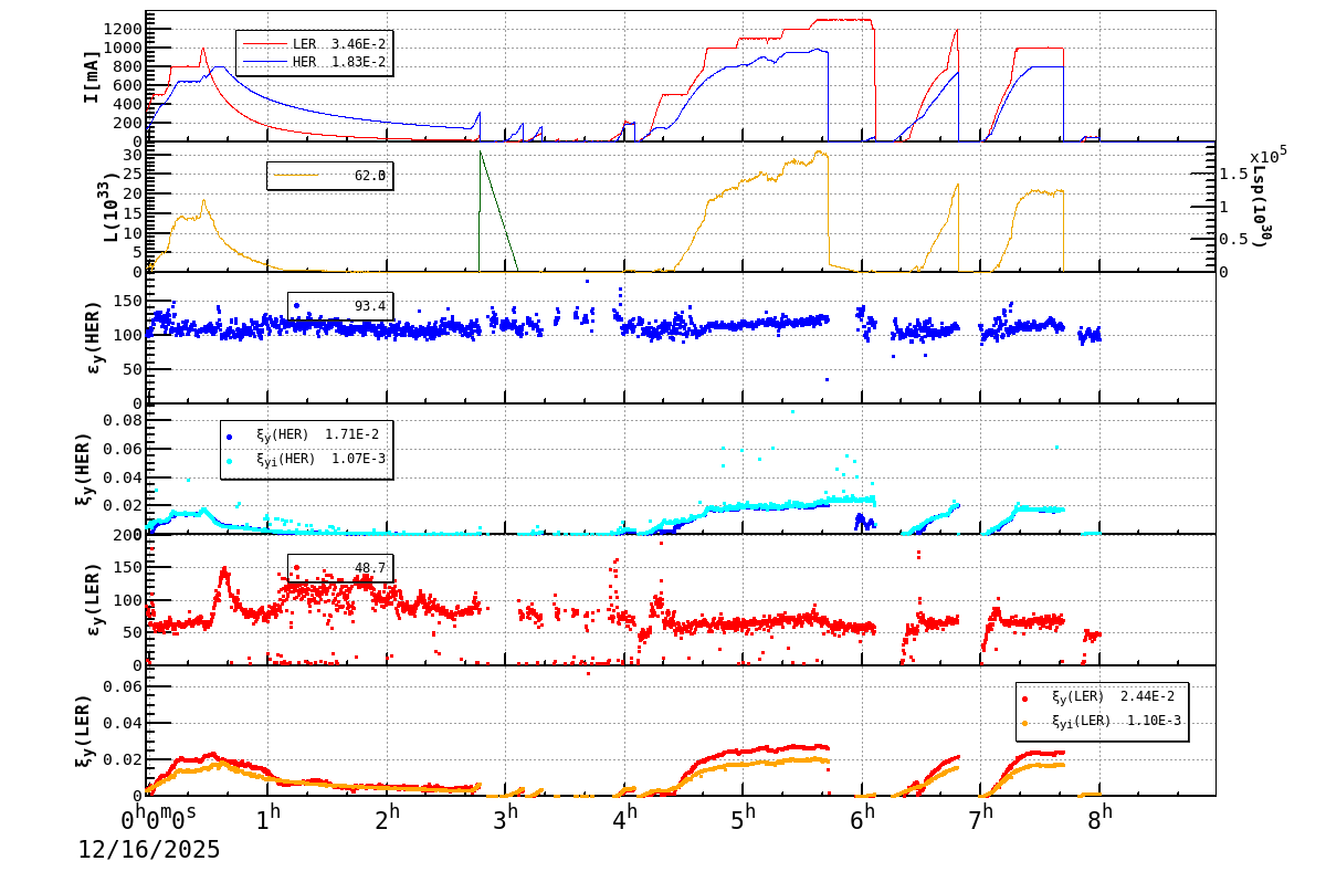 bbtsshift-20251216-0901.png bbtsshift-20251216-0901.png