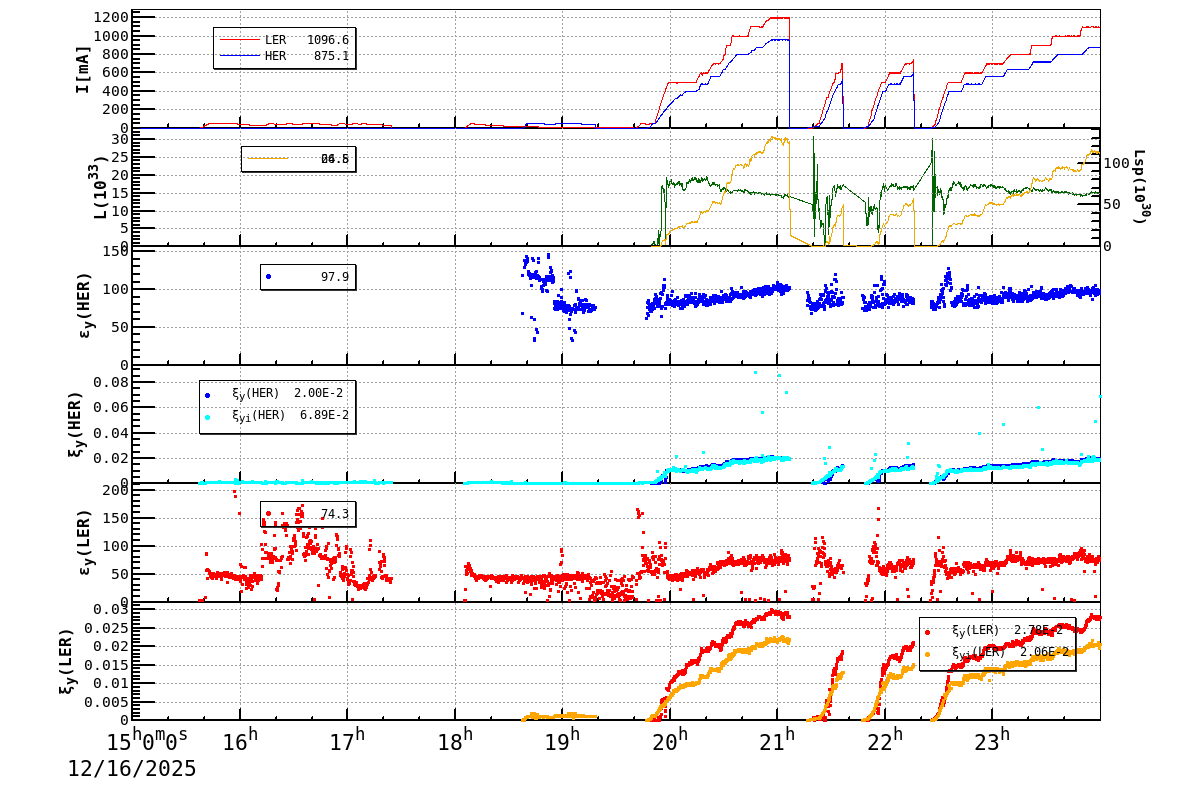 bbtsshift-20251217-0001.png bbtsshift-20251217-0001.png