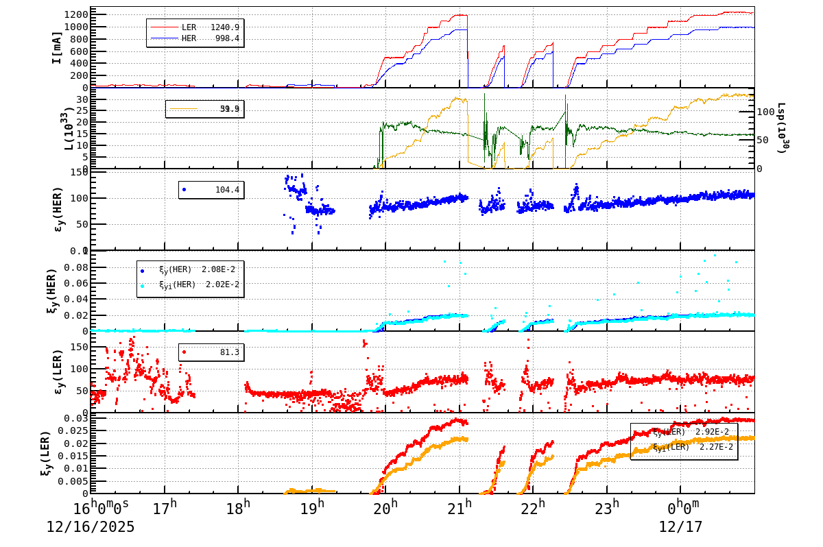 bbtsshift-20251217-0101.png bbtsshift-20251217-0101.png