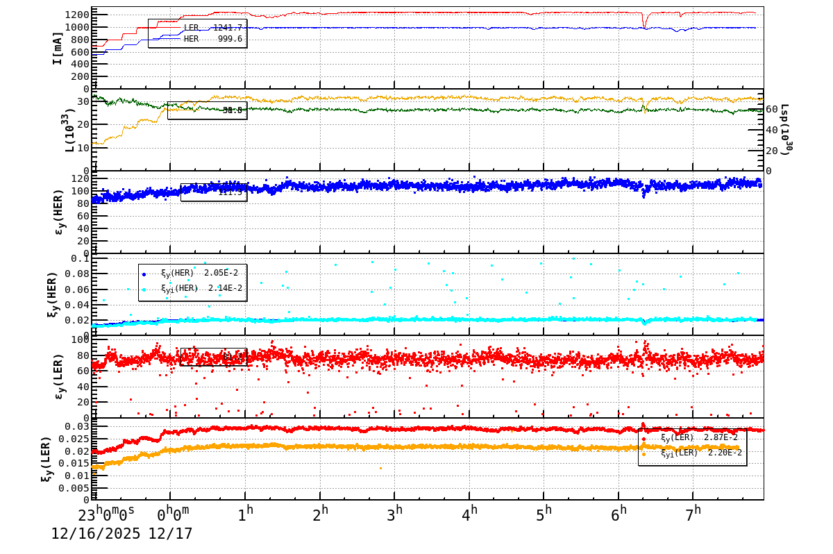 bbtsshift-20251217-0801.png bbtsshift-20251217-0801.png