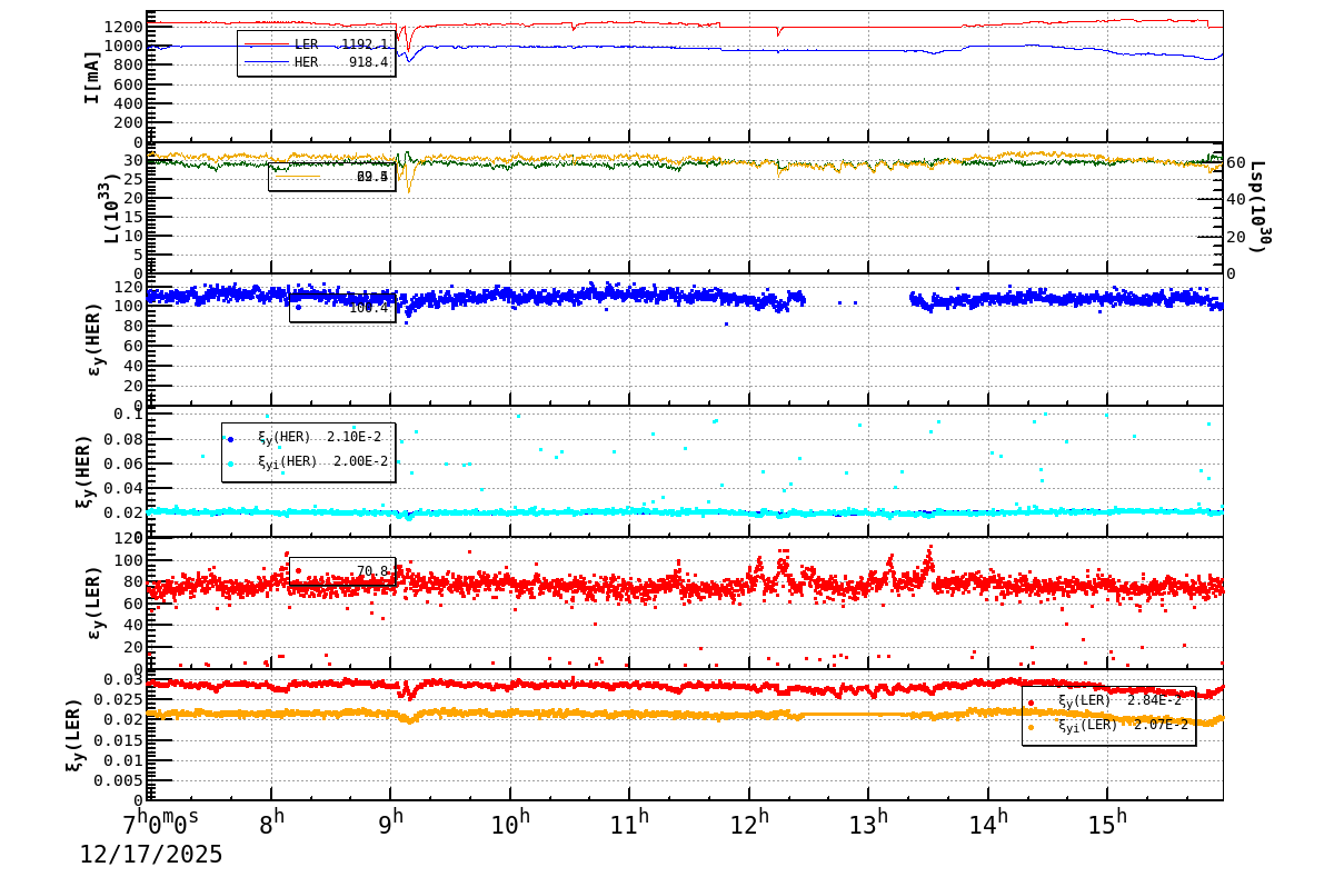 bbtsshift-20251217-1601.png bbtsshift-20251217-1601.png