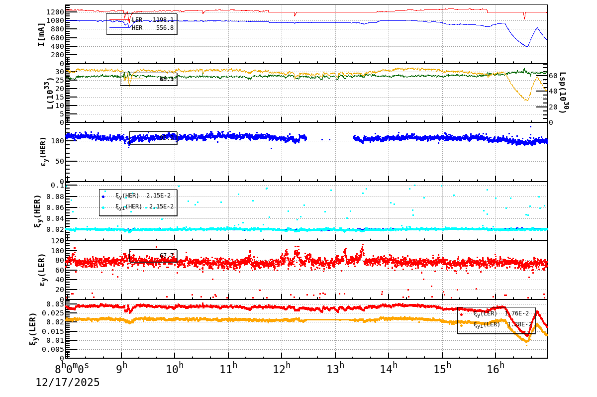 bbtsshift-20251217-1701.png bbtsshift-20251217-1701.png