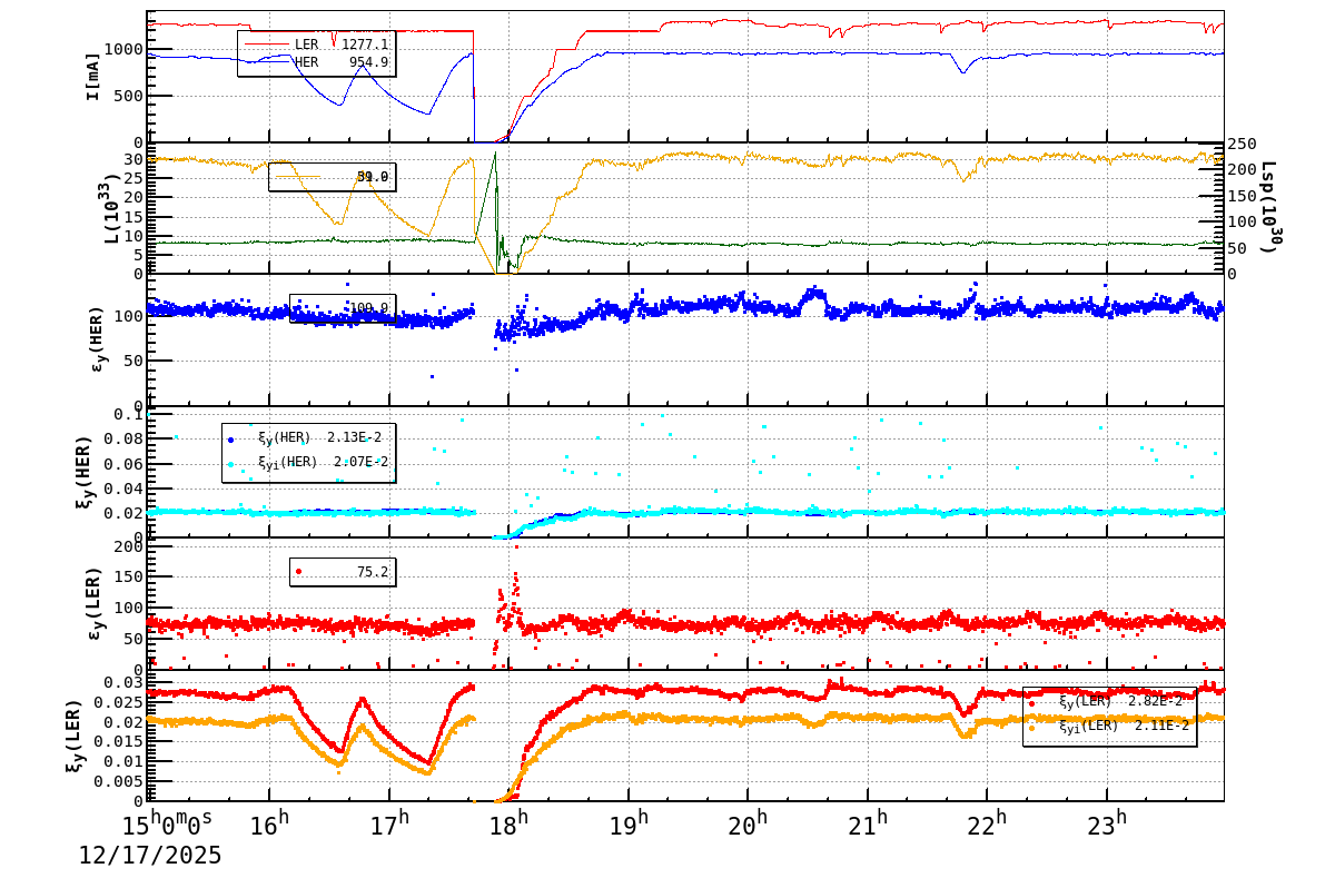 bbtsshift-20251218-0001.png bbtsshift-20251218-0001.png