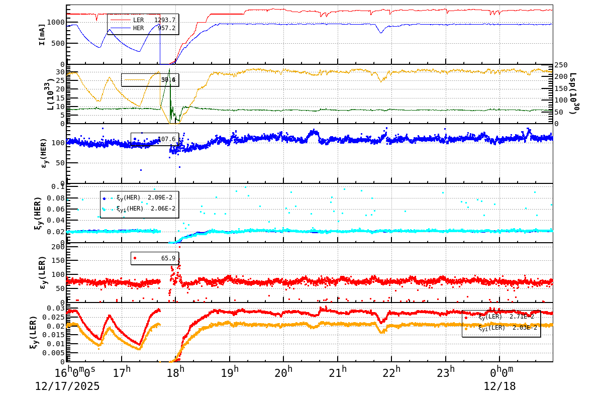 bbtsshift-20251218-0101.png bbtsshift-20251218-0101.png