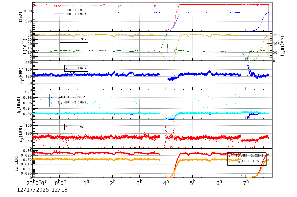 bbtsshift-20251218-0801.png bbtsshift-20251218-0801.png