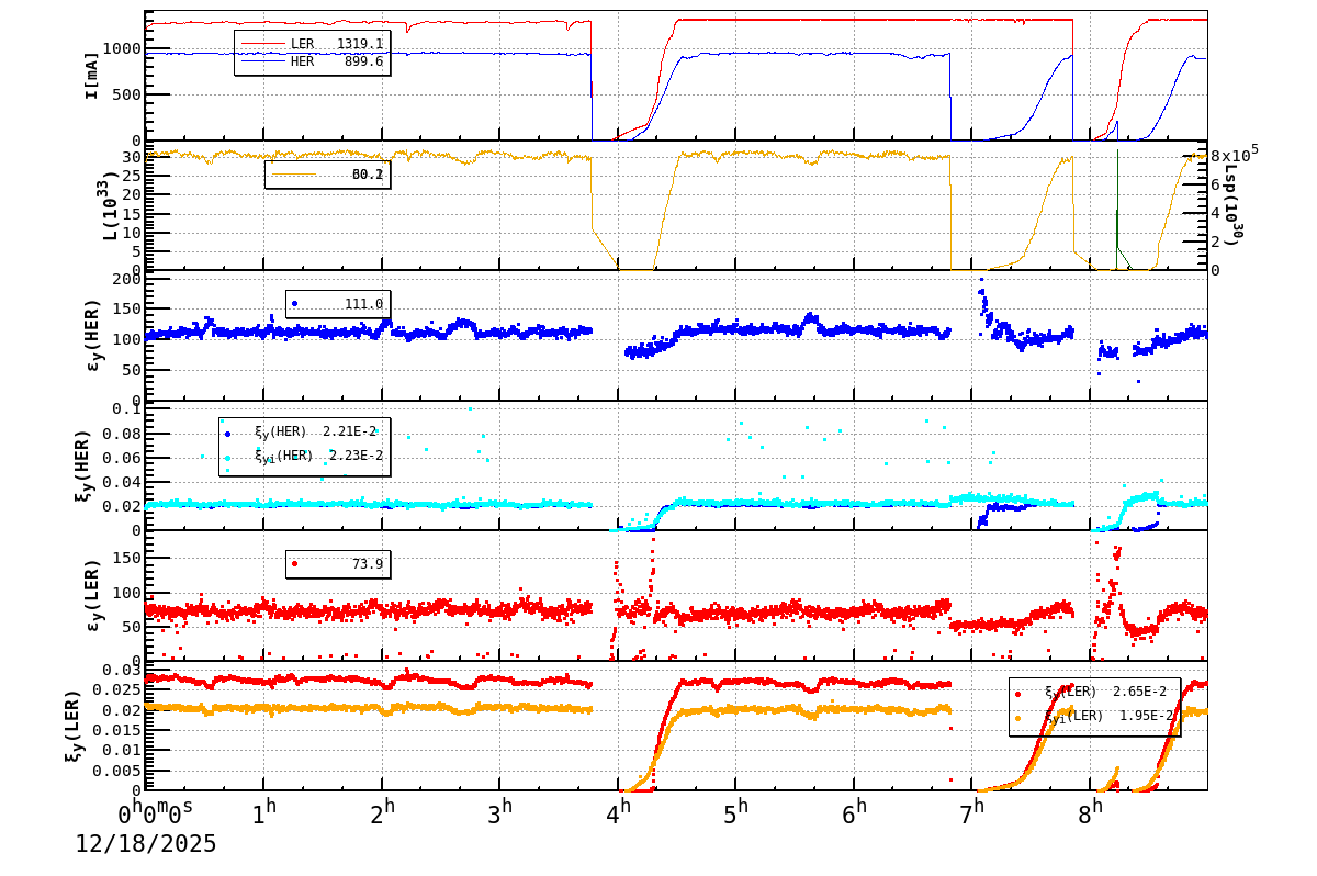 bbtsshift-20251218-0901.png bbtsshift-20251218-0901.png