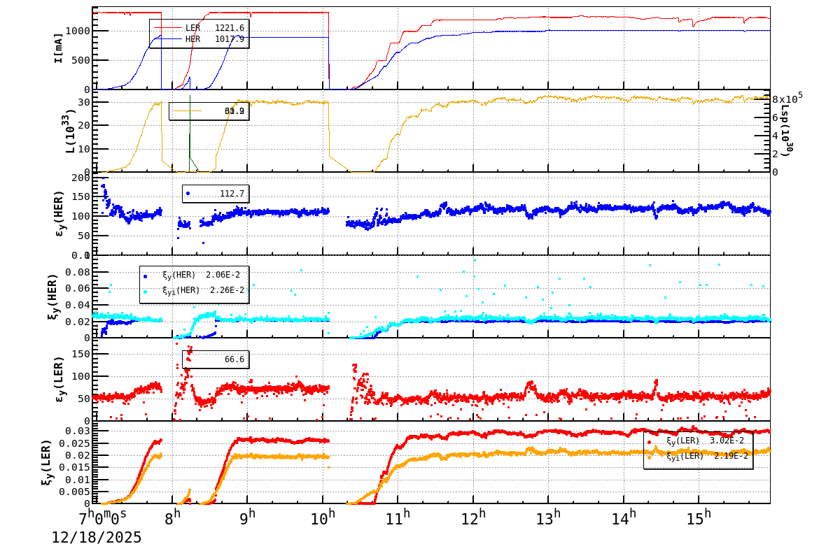 bbtsshift-20251218-1601.png bbtsshift-20251218-1601.png