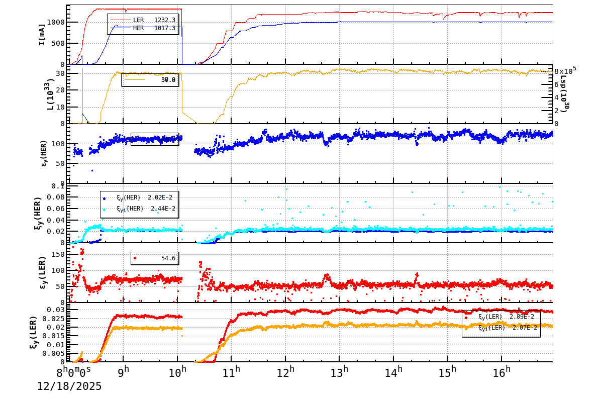 bbtsshift-20251218-1701.png bbtsshift-20251218-1701.png