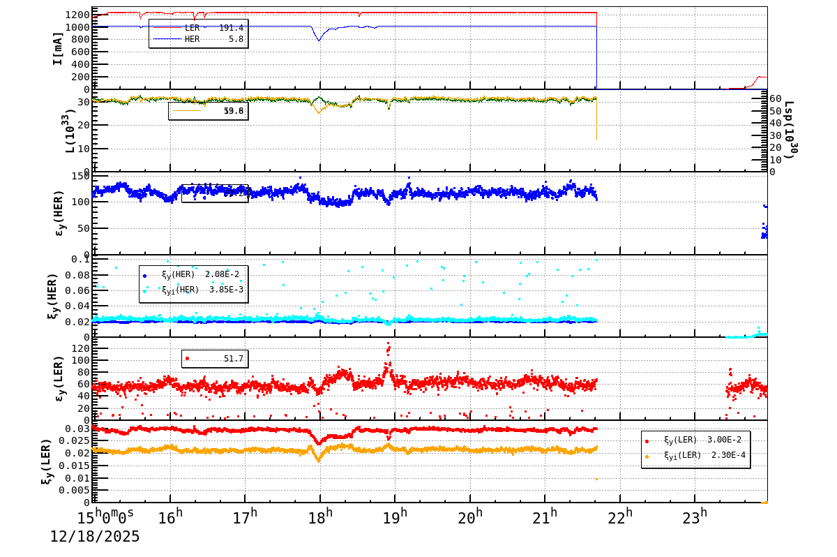 bbtsshift-20251219-0001.png bbtsshift-20251219-0001.png