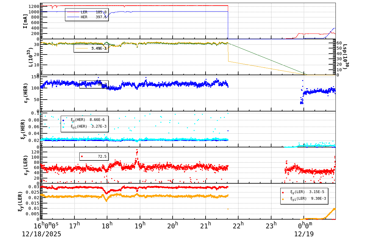 bbtsshift-20251219-0101.png bbtsshift-20251219-0101.png